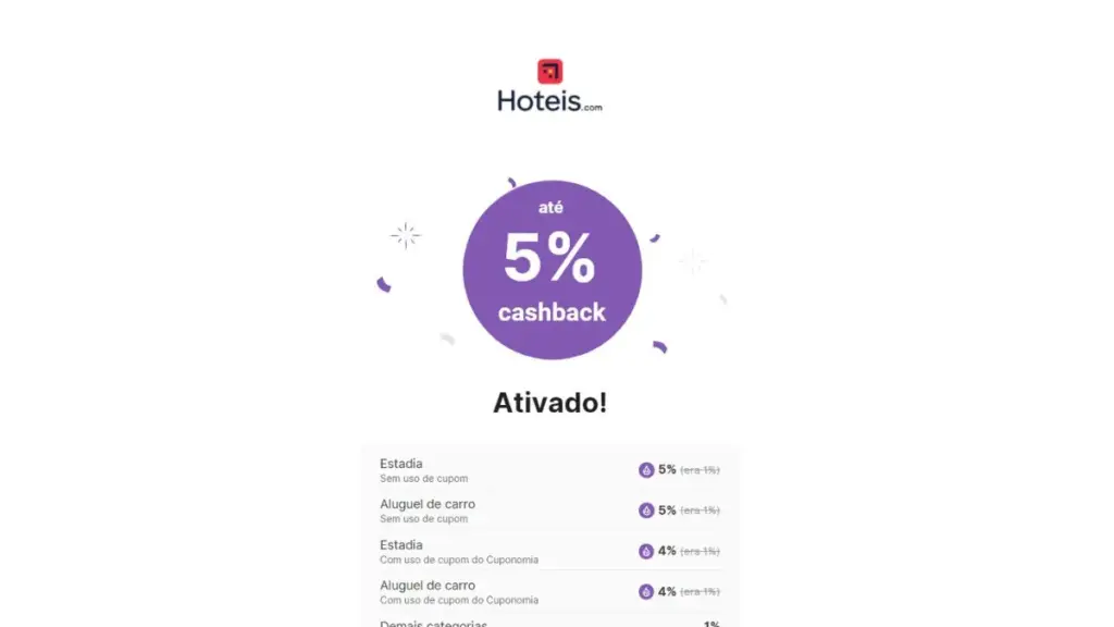 Hotel Barato